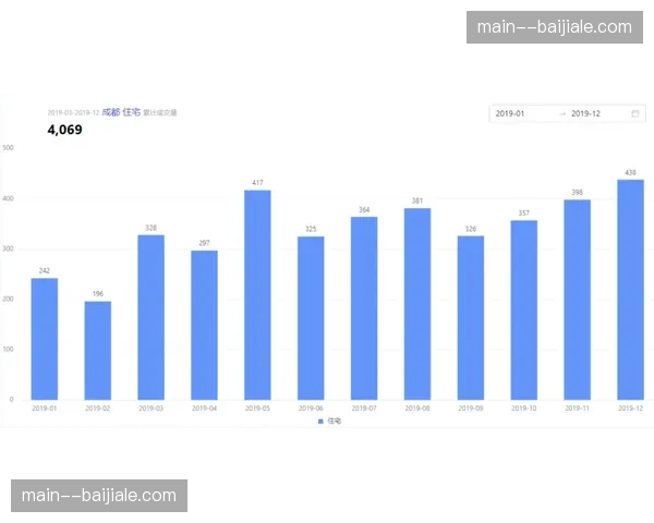 成都蓉城客场逆转数据深度分析 定位球转化率成关键因素